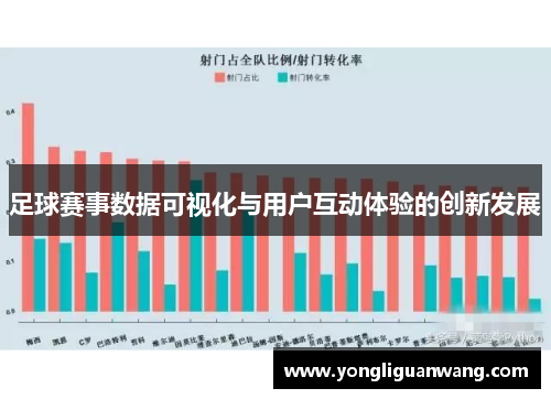 足球赛事数据可视化与用户互动体验的创新发展